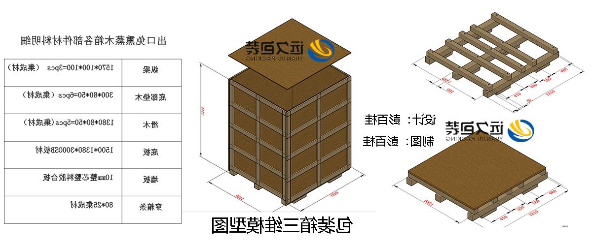 <a href='http://ha.featureddomainsites.com/'>买球平台</a>的设计需要考虑流通环境和经济性